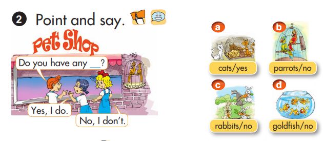 Bài tập nói tiếng Anh lớp 1 - Point and say