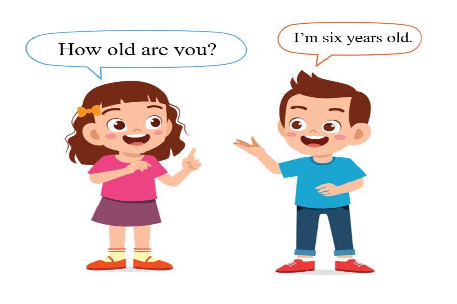 Ngữ pháp tiếng anh lớp 1 hỏi về tuổi